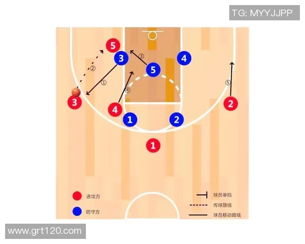 深圳篮球队反击体系解析：高效战术与快速转换的完美结合