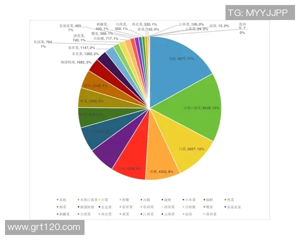 南京羽毛球队在联合会杯中的技术表现分析与点评