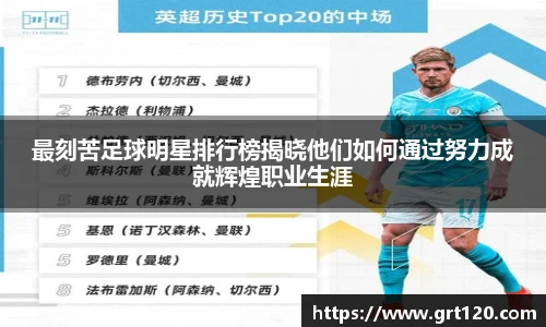 最刻苦足球明星排行榜揭晓他们如何通过努力成就辉煌职业生涯